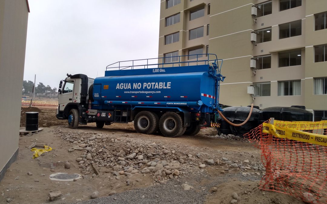 Consumo de Agua en Obras: ¡Construye con Responsabilidad y Eficiencia!